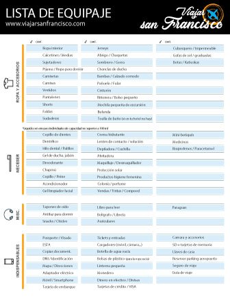 Listado equipaje San Francisco